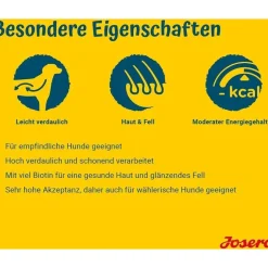 Josera SensiPlus