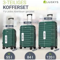 Juskys Hartschale Kofferset Reisekoffer 3 teilig - Zahlenschloss, 360° Rollen, Teleskopgriff, - Dunkelgrün