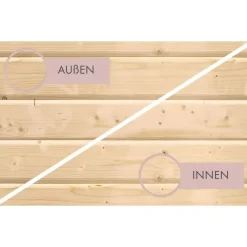 Karibu Gartensauna Saunahaus Hycore 3 - 38 mm naturbelassen Klarglas Ganzglastür Ohne Ofen
