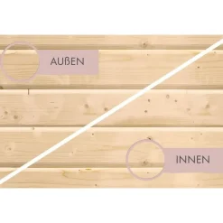 Karibu Gartensauna Saunahaus Hytti 0 naturbelassen Energiesparende Saunatür Ohne Ofen