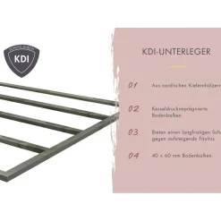 Karibu Gartensauna Saunahaus Hytti 0 naturbelassen Energiesparende Saunatür Ohne Ofen