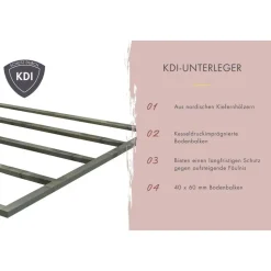 Karibu Gartensauna Saunahaus Hytti 6 naturbelassen Energiesparende Saunatür Ohne Ofen