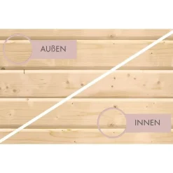 Karibu Gartensauna Saunahaus Hytti 6 naturbelassen Energiesparende Saunatür Ohne Ofen