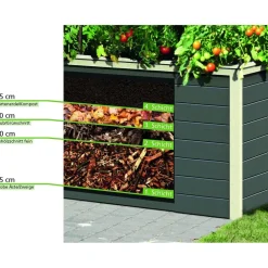 Karibu Hochbeet 2 163 x 79 x 82 cm terragrau