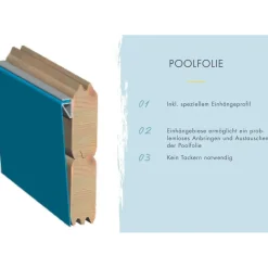Karibu Saunahaus Angelus XL mit Anbaudach und Minipool
