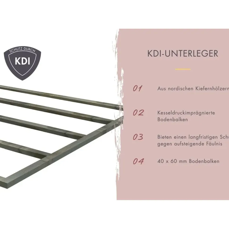 Karibu Saunahaus Hytti 3 ohne Ofen terragrau