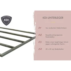 Karibu Skrollan 1 inkl. 9 kW Bio-Kombiofen + ext. Steuerung