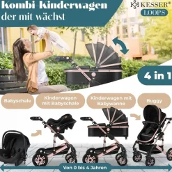 Kesser Loops 3 in 1