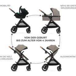 Kinderkraft Esme Pro Sand Beige