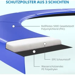 Kinetic Sports Trampolin Outdoor Salto 305 cm inkl. Sicherheitsnetz und Leiter Blau