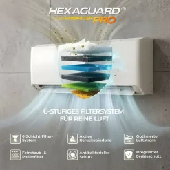 Kältebringer R290 Split-Klimaanlage 12.000 BTU (3,7kW) mit Wandhalterung