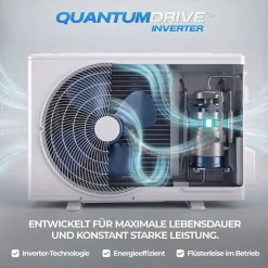 Kältebringer R290 Split-Klimaanlage 12.000 BTU (3,7kW) mit Wandhalterung