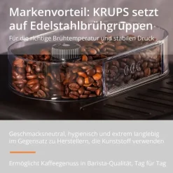 Krups Arabica Picto
