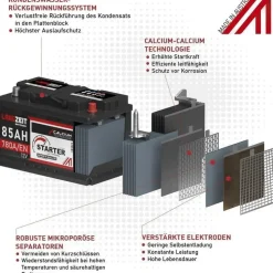 LANGZEIT Batterien LANGZEIT 100Ah 12V