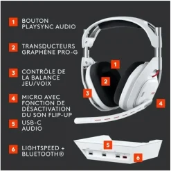 Logitech Astro A50 (Gen 5) Weiß