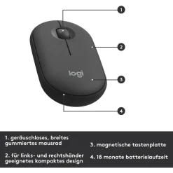 Logitech MK470 Slim Wireless Combo