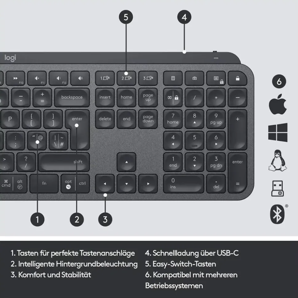 Logitech MX Keys