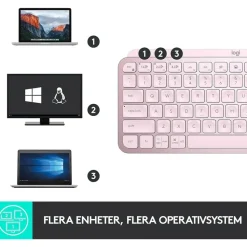 Logitech MX Keys Mini