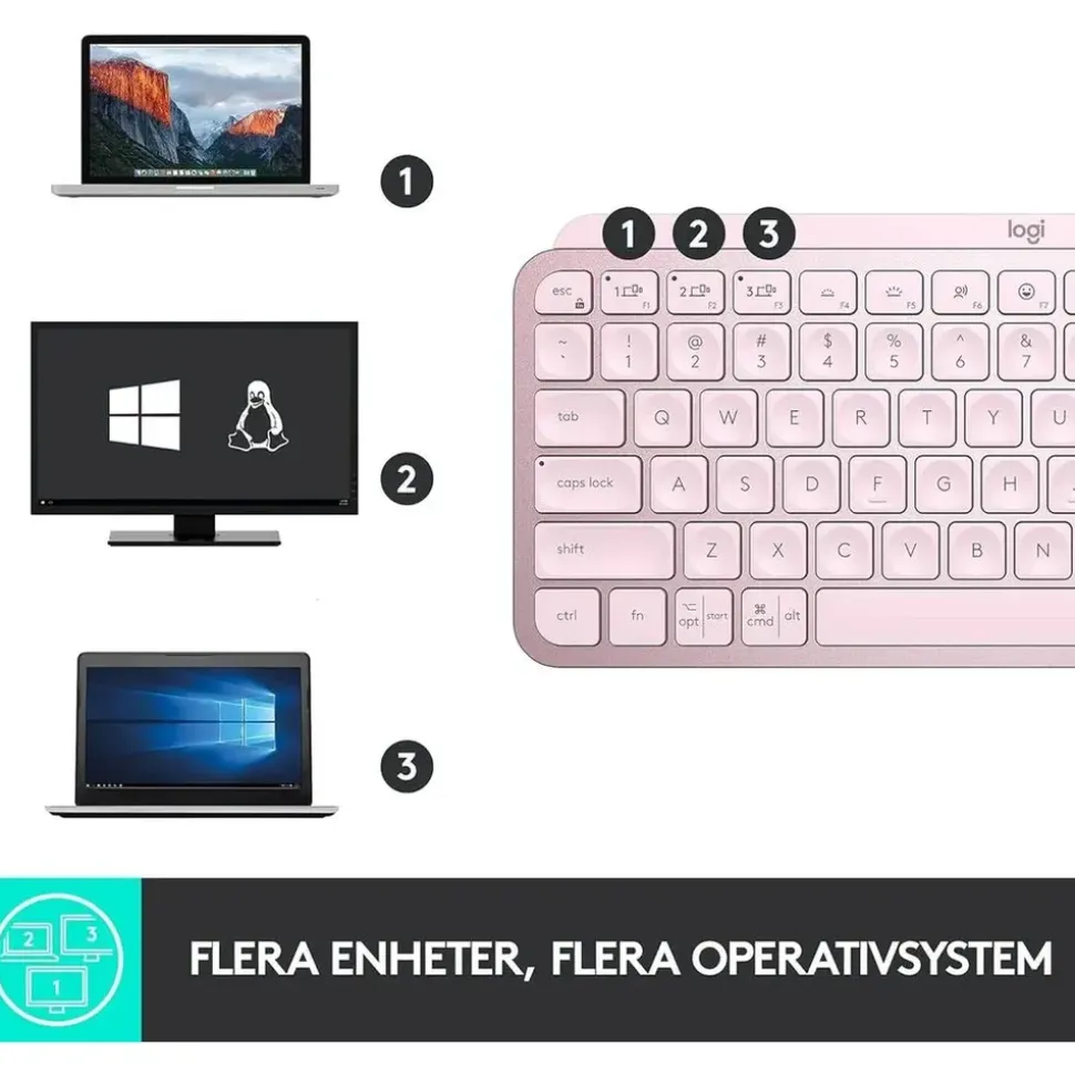 Logitech MX Keys Mini