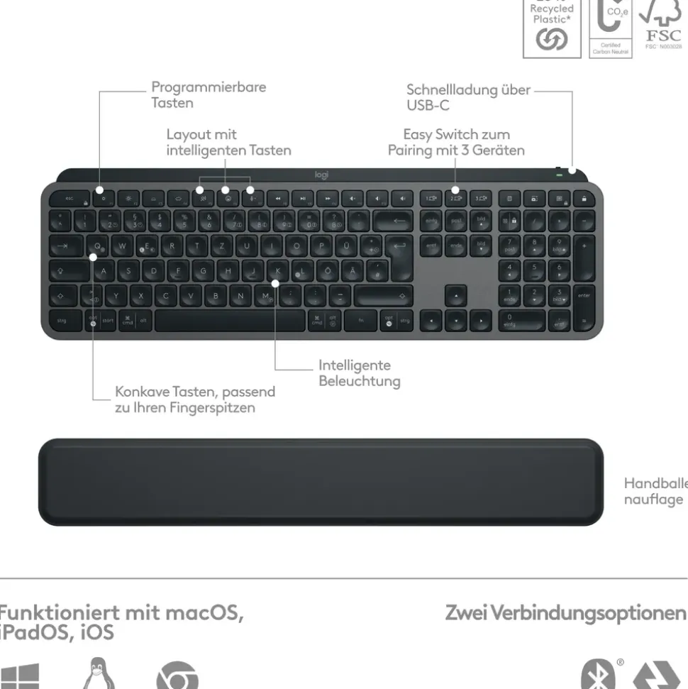 Logitech MX Keys S Scissor-Key DE