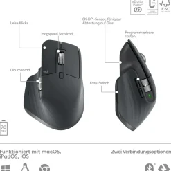 Logitech MX Keys S Scissor-Key DE