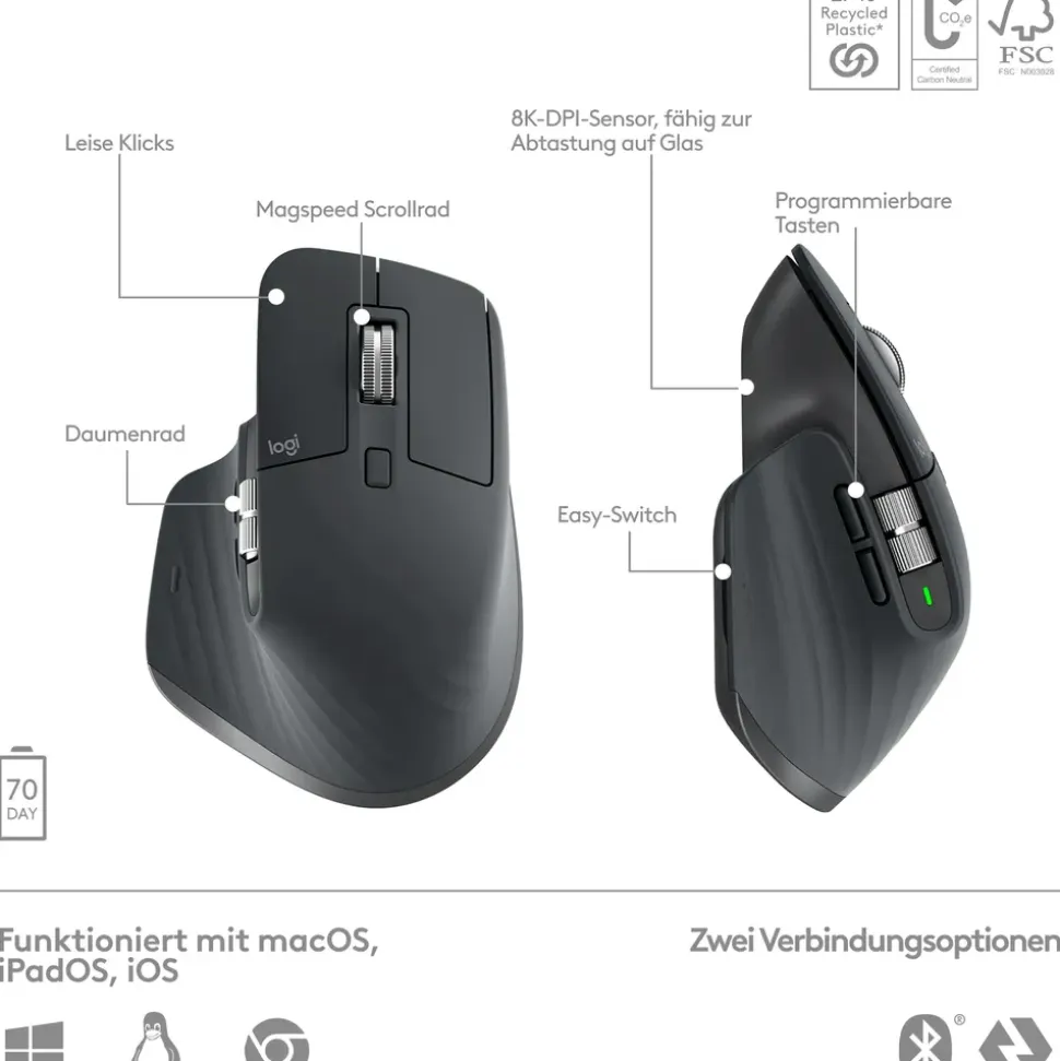 Logitech MX Keys S Scissor-Key DE