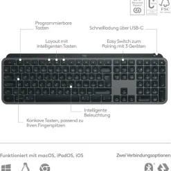 Logitech MX Keys S Scissor-Key DE