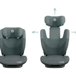 Maxi-Cosi RodiFix S i-Size