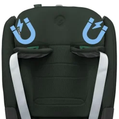 Maxi-Cosi Titan Pro 2 i-Size