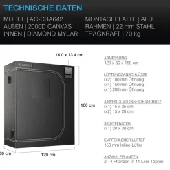 medimary Growzelt 120 x 60 x 180 cm