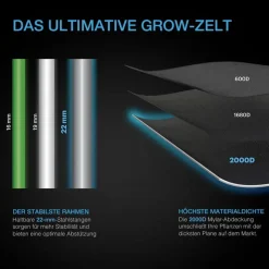 medimary Growzelt 120 x 60 x 180 cm