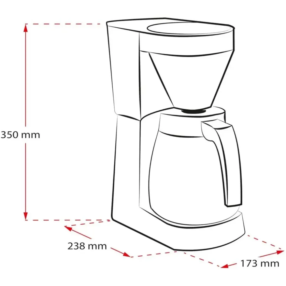 Melitta Easy Therm II