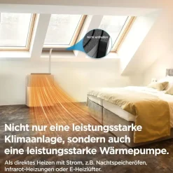 Midea PortaSplit 3,5 kW