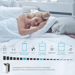 Midea PortaSplit 3,5 kW
