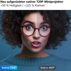 Montegoni HY300 PRO 4K-Projektor LED grau