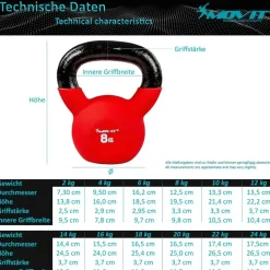 MOVIT Kettlebell PRO Kettlebell 4 kg gelb
