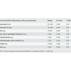 Mövenpick Der Himmlische gemahlen 500 g