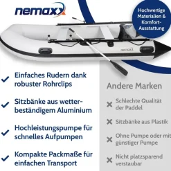 Nemaxx Schlauchboot