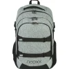 Neoxx Active Pro