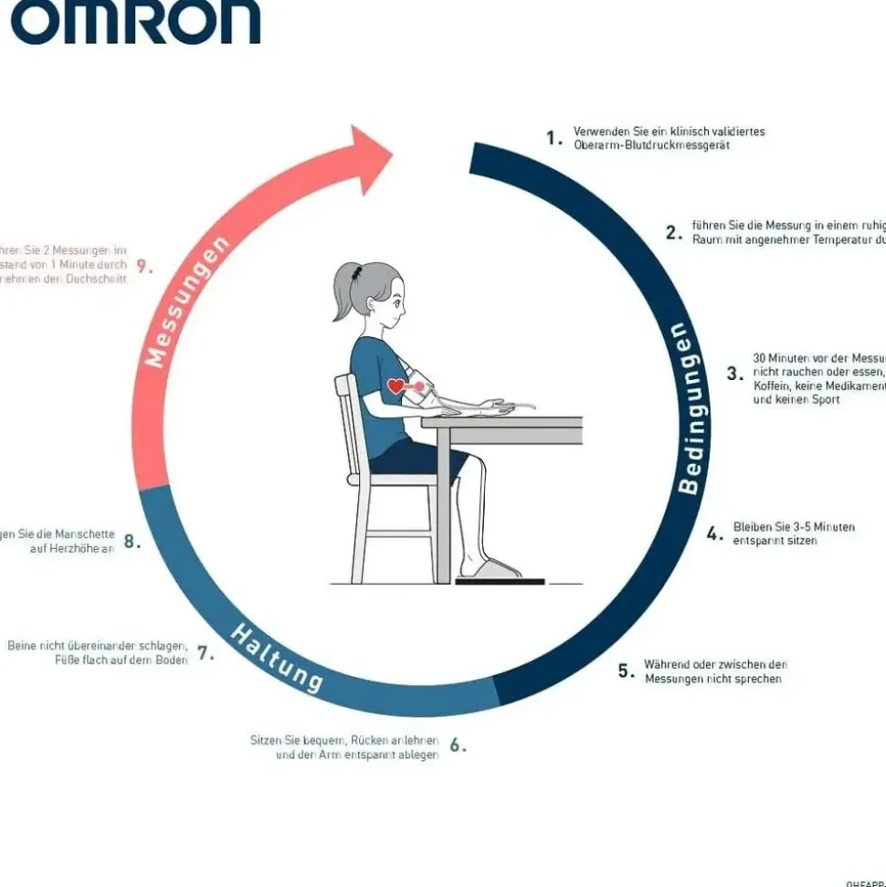 Omron Complete Oberarm