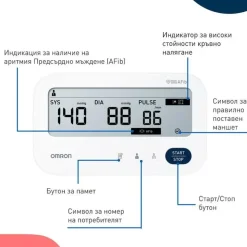 Omron M3 Comfort Oberarm