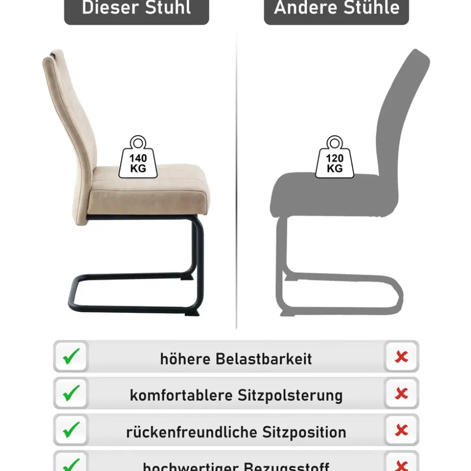 OTTO home Essgruppe OTTO HOME "Altona", Esstisch ausziehbar plus 6 Stühle, TOPSELLER", eiche, beige, beige, schwarz, Microfaser, Synchron-Auszug, Sitzmöbel-Sets, Essgruppe, Säulentisch 140-180x90 cm, Stuhl mit Federkorb, 140 kg belastbar,