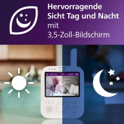 Philips Babyphone mit Kamera Premium SCD891/26