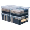 Rotho Stapelbox 18 l 4-tlg. blau/transparent