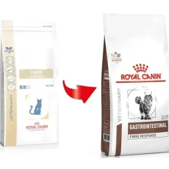 Royal Canin Fibre Response Katzen