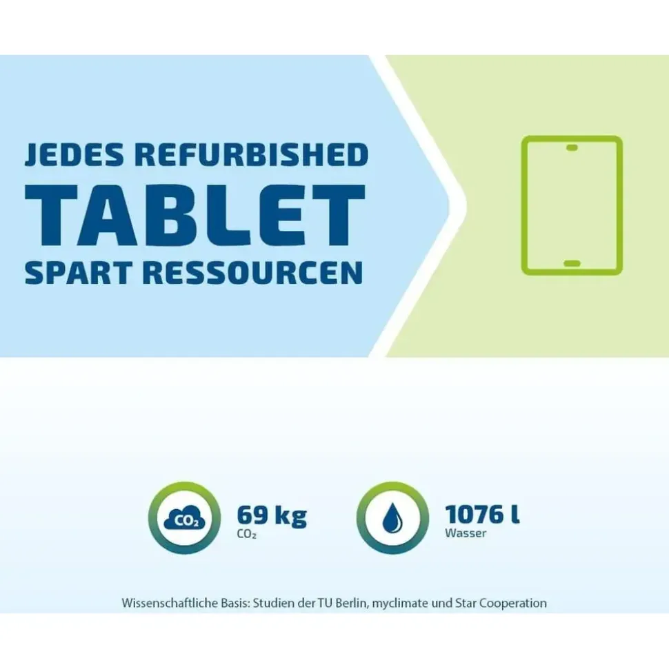 Samsung Galaxy Tab A9+