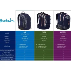 Satch Pack Caleido Blue