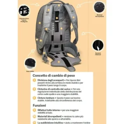 Satch Pack Dark Skate