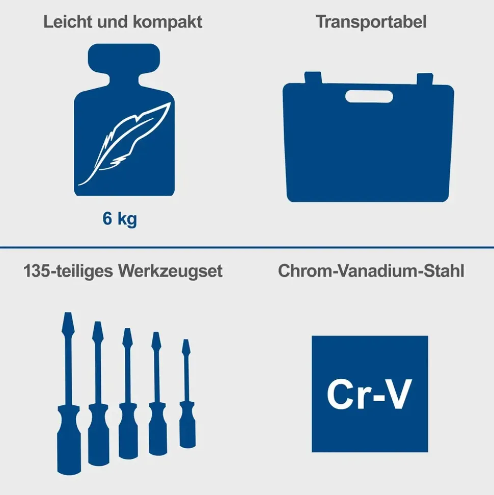 SCHEPPACH TB 170 Werkzeugkoffer 135-tlg. blau