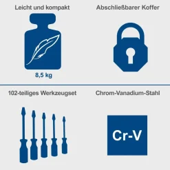SCHEPPACH Werkzeugkoffer TB150 101-tlg. blau 32,0 x 15,0 x 46,0 cm